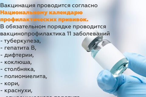 Обязательная вакцинопрофилактика